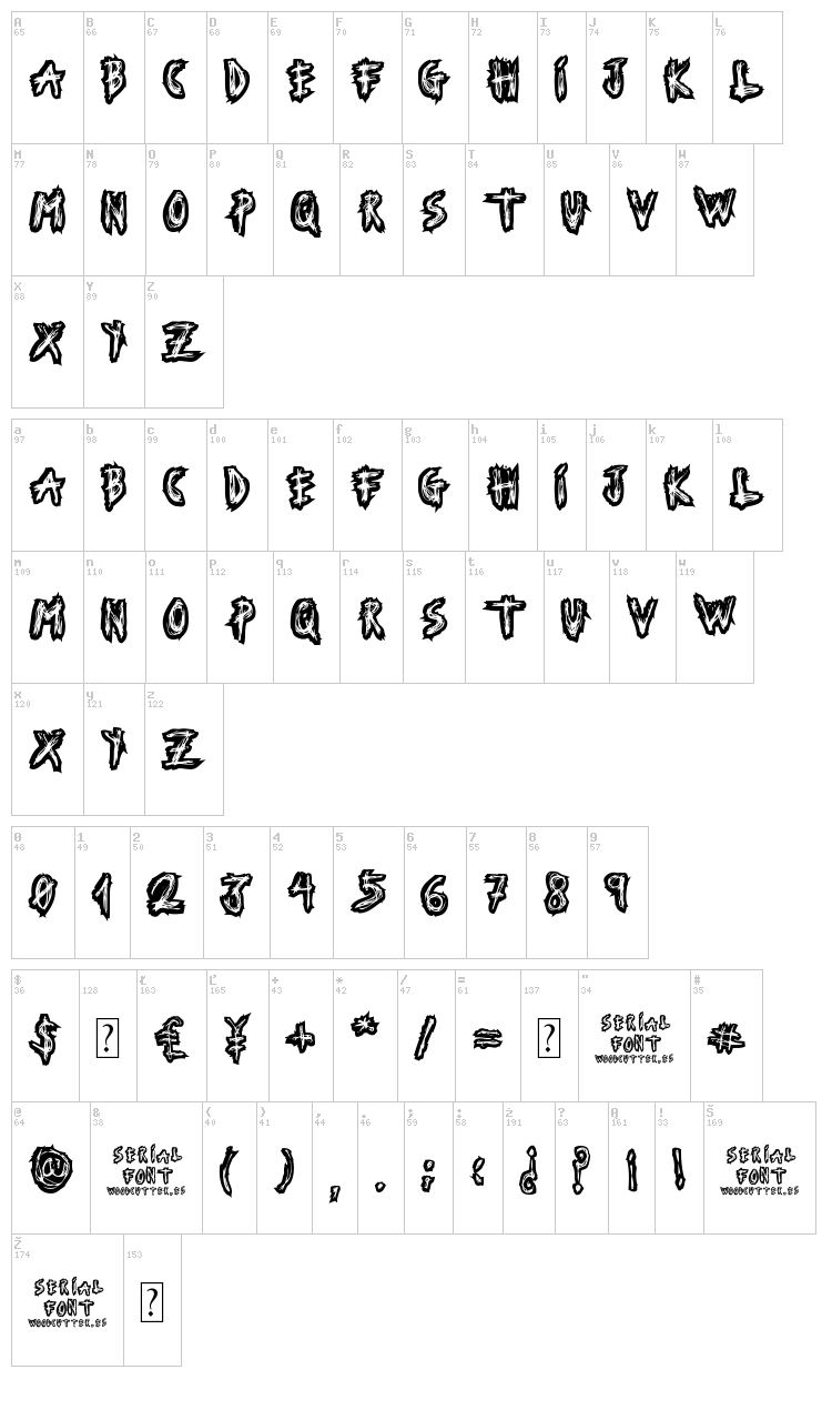Serial Font font map